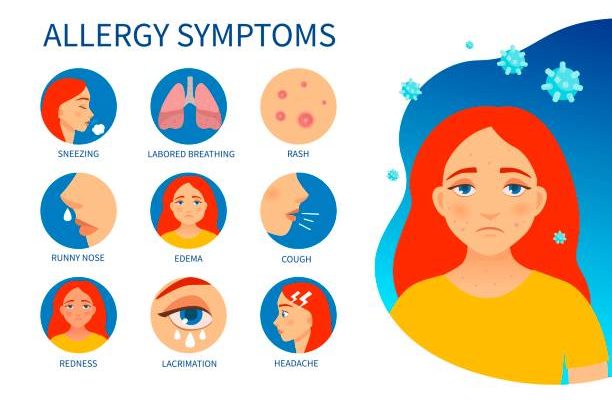 Effective Management of Allergic Rhinitis and Allergic Rhinosinusitis ...